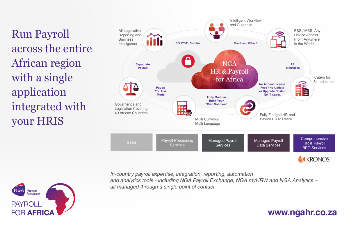 NGA Human Resources Launches Managed Payroll Solution for Africa